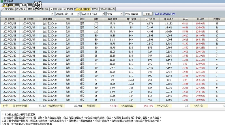 點我看大圖