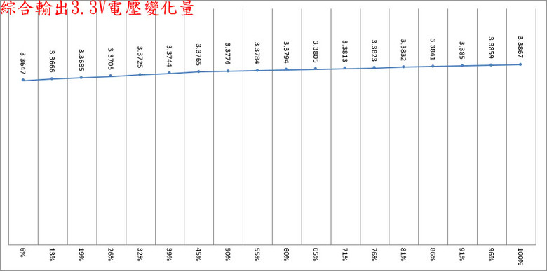 點我看大圖 FSP MEGA GM 1200W金牌全模組電源開箱