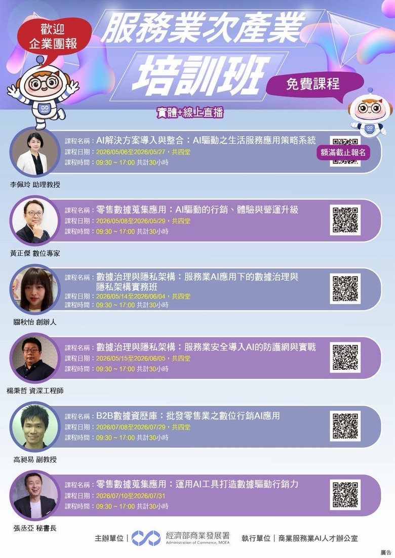 政府免費AI課程，但在平日要去嗎？