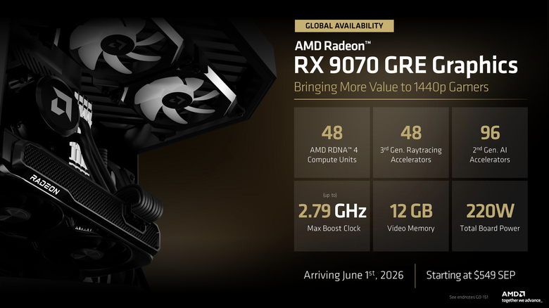 【Computex 2026】AMD 推出 Ryzen 7 7700X3D 處理器 讓舊用戶也能獲得更新效能 Ryzen 7 5800X3D 10 週年版也登場!
