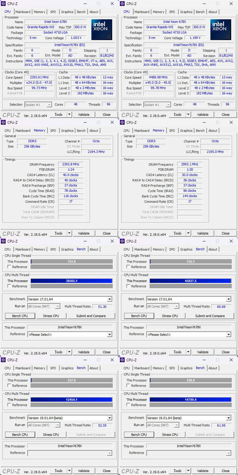Intel Xeon 678X簡單測試