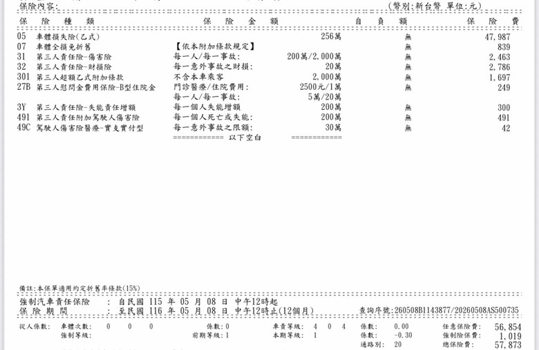 新車乙式保險請益（代po)