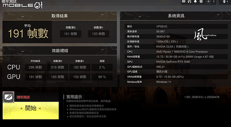 GIGABYTE 5080 GAMING OC搭載9800X3D實測DLSS 4.5遊戲與AI效能