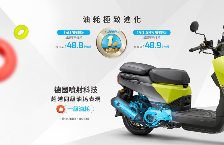 大樂規格直接頂滿,是想複製K1模式嗎?
