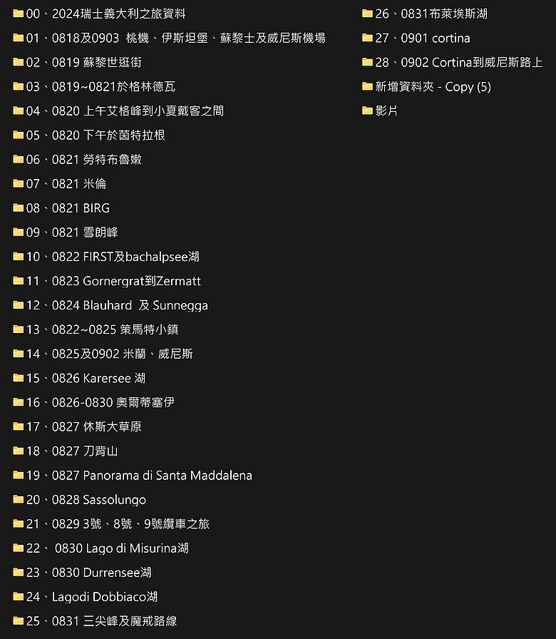 點我看大圖 2024瑞士義大利山脈之旅之11-2、0823 Gornergrat到Zermatt