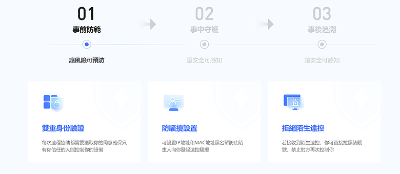 AweSun 遠端桌面軟體 - 好用免費遠端軟體，適合遠距辦公、技術支援到遠端玩遊戲！