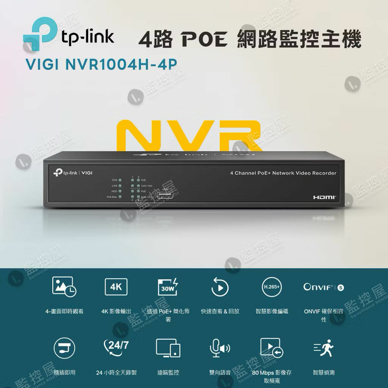 魚眼攝影機 NVR支援請教