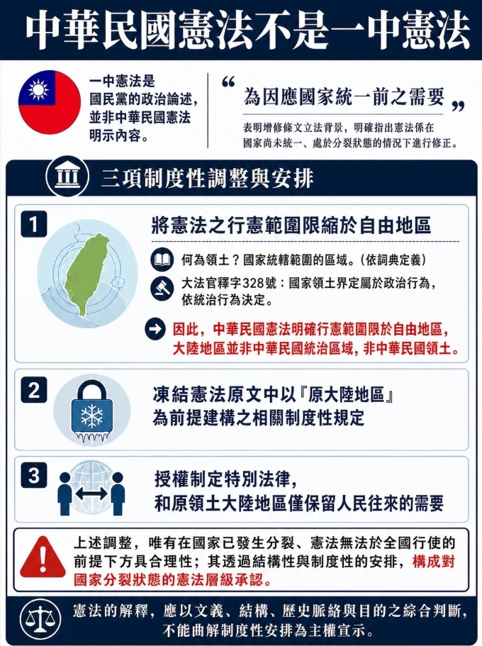 沒有一中憲法