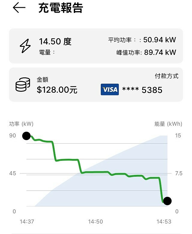 Volvo 新年式 EX40 長征試駕|表現穩定價格漂亮,最超值的入主時刻!