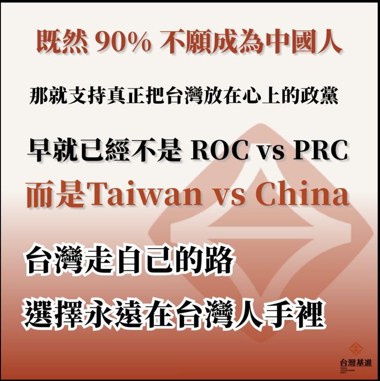 台灣人統獨傾向分析 : 獨立60.9%、 統一21.8%、 永遠現狀11.2%、 無意見6%