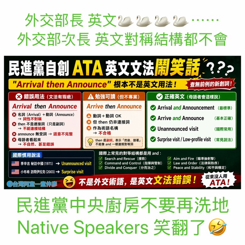 大家來學英文，What's ATA? Africa Travel Association？
