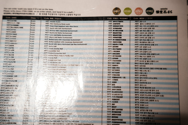點我看大圖 2026 北海道12天小蜜月 (終)『暴風雪裡的余市蒸餾所 & 北海道唯一米其林三星法餐』