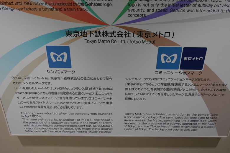 地下鐵博物館 東京