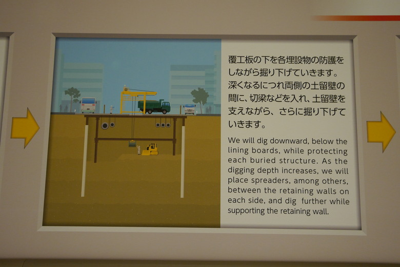 地下鐵博物館 東京