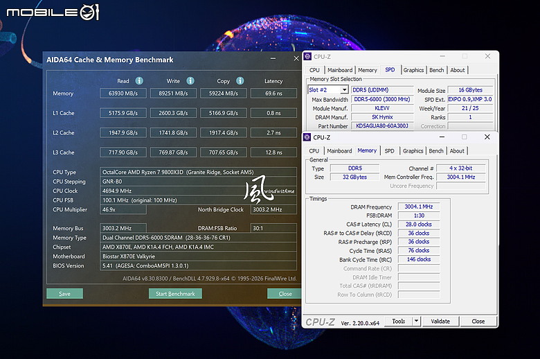 點我看大圖 當Intel U7 270K碰上AMD R7 9800X3D:遊戲、生產力與綜合表現解析