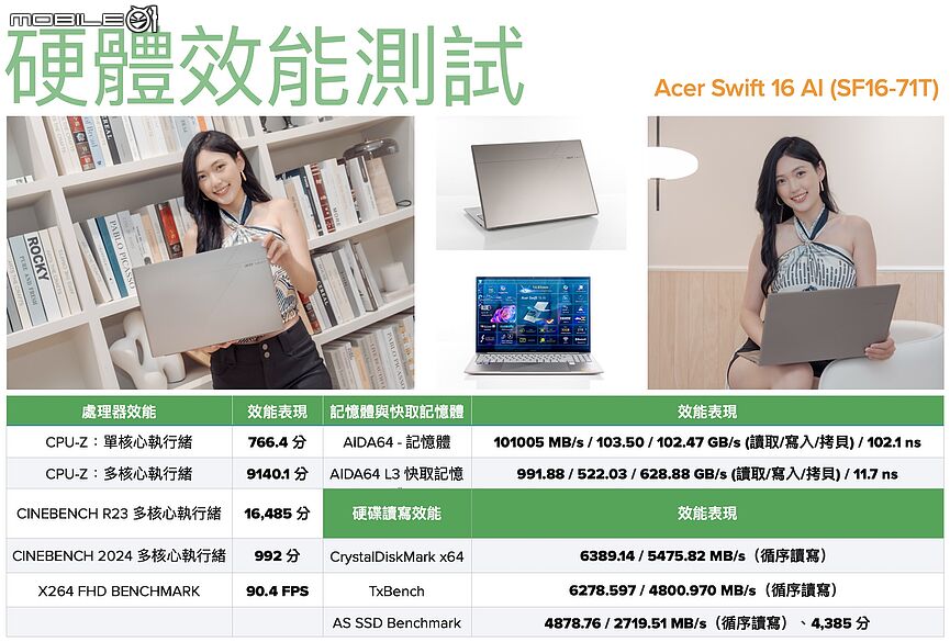 Acer Swift 16 AI Copilot+ PC|1.55kg 輕薄機身下的 AI 生產力新選擇