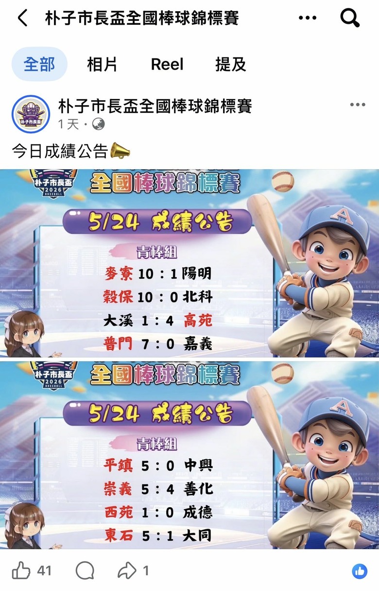 我用Nikon拍三級棒球，享受著每一下按快門的聲音