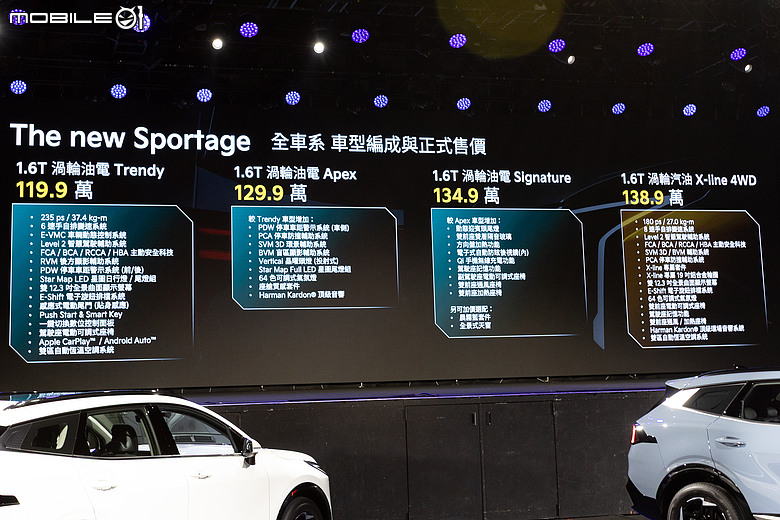 【採訪】Kia 小改款 Sportage 渦輪油電 119.9 萬元起正式上市！