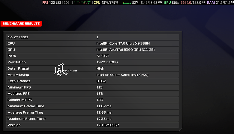 點我看大圖 翻轉與觸控兼具!MSI Prestige 16 Flip AI+搭載Intel X9 388H深度解析