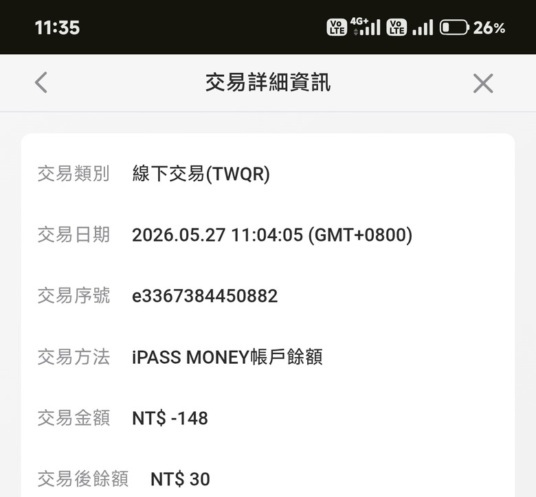 關於使用 i pass money 在7-11消費問題詢問 ?