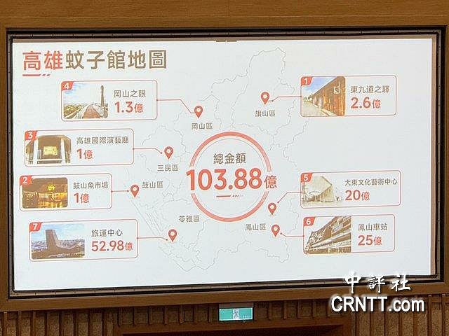 陳菊陳其邁舉債蓋蚊子館 高雄百億蚊子館地圖曝！
