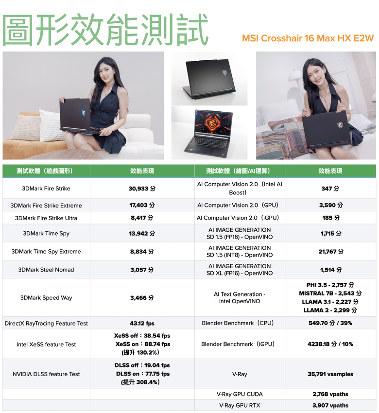 MSI Crosshair 16 Max HX E2W｜鎖定勝負的精準效能控制