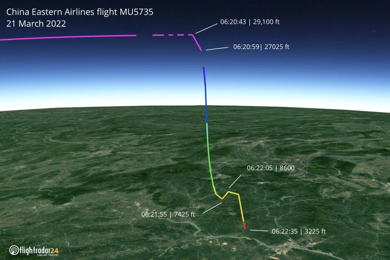 中國東方航空5735號班機空難證實是飛行員蓄意自殺