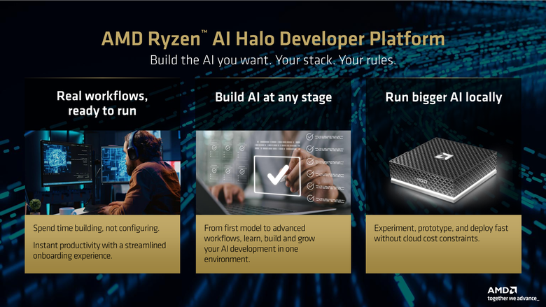 AMD 正式宣布 Ryzen AI Halo 將在下個月開始預購 提供 x86 平台更強本地端算力 最高支援 192GB 記憶體的 Ryzen AI Max 400 系列也將登場