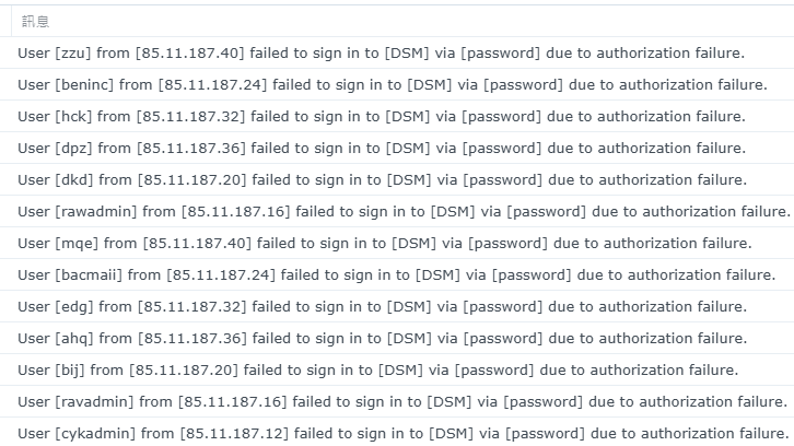 群暉DSM能封鎖整個網段登入嗎？