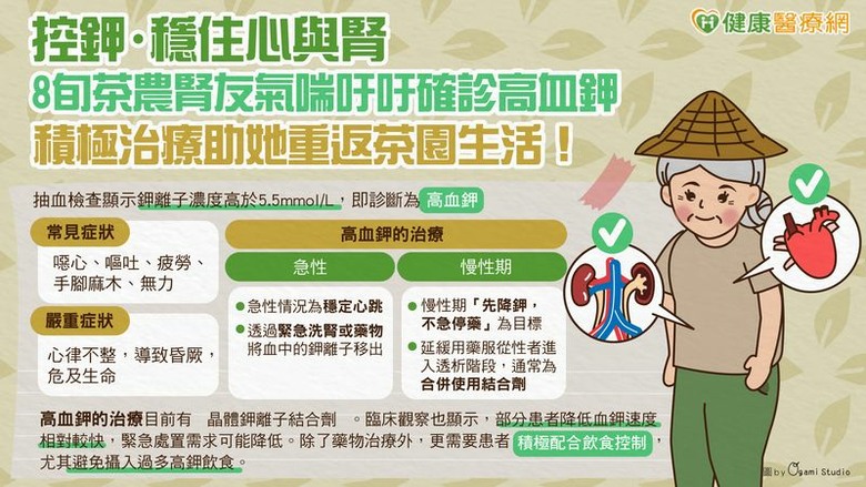 【控鉀・穩住心與腎】8旬茶農腎友氣喘吁吁確診高血鉀積極治療助她重返茶園生活！