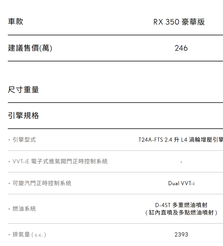 lexus RX350 2.4 純汽油渦輪 為什麼不能下放到其他車種?