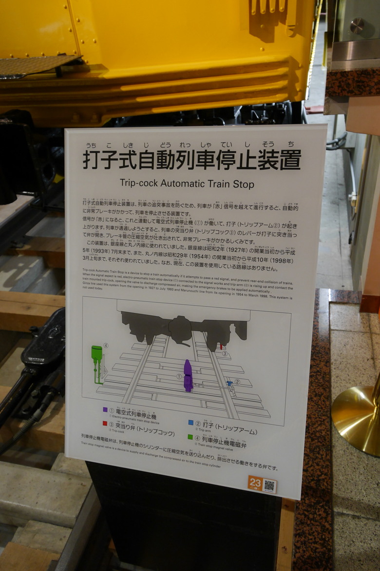 地下鐵博物館 東京