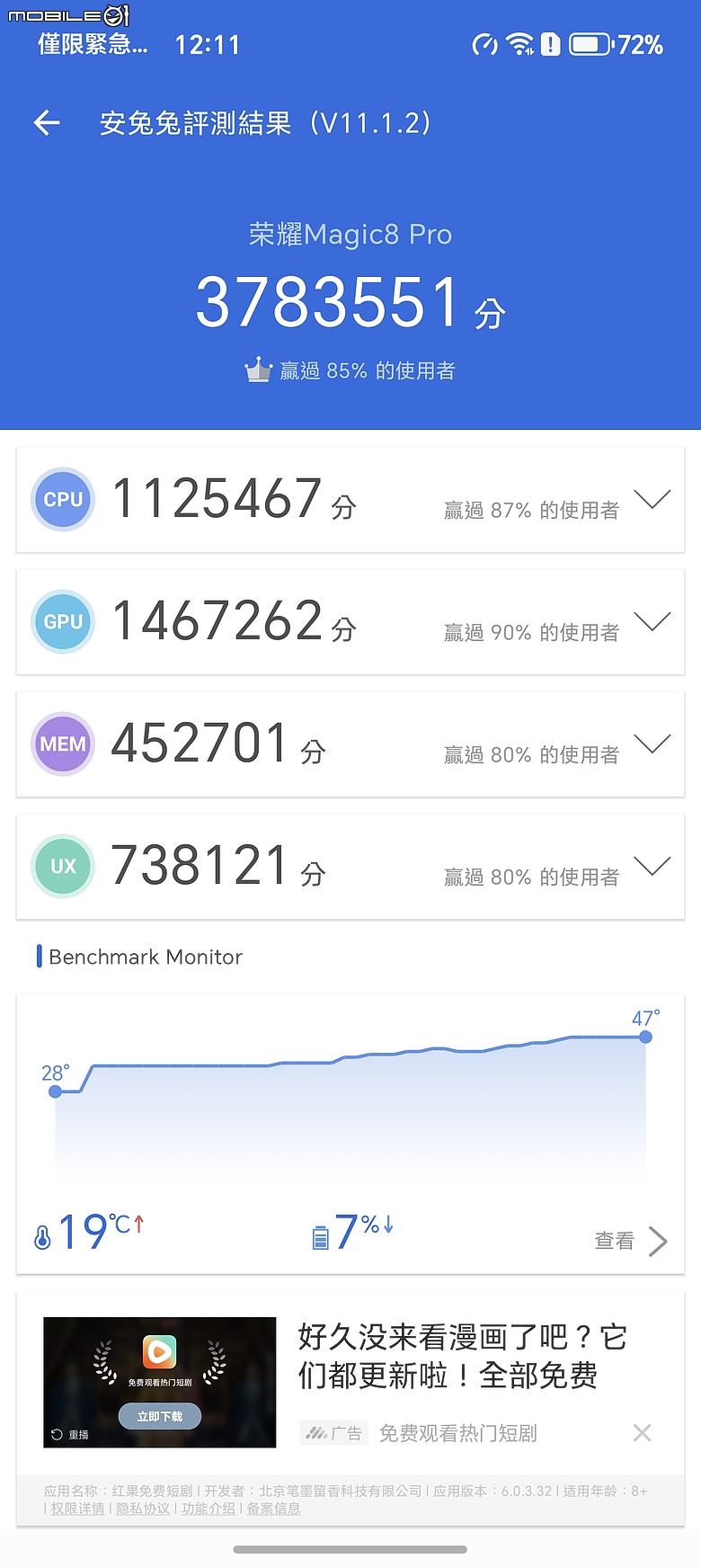 HONOR Magic8 Pro 體驗｜AI 魔法初登台，高 CP 值旗艦新勢力！