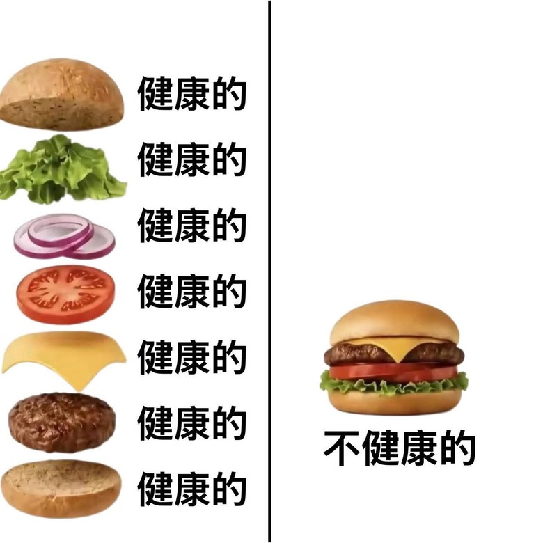 😄~百無禁忌聊天樓~📷🏍⚾️🍩☕️