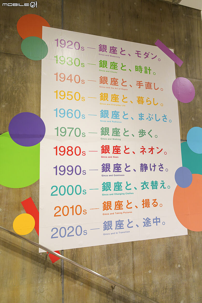 Sony Square & GINZA Sony Park 參訪 盡數 Sony 80 年的產品歷史