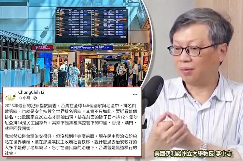 👌狂勝星國奪第3！台灣治安擊敗全球👍