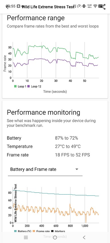 vivo X300 Ultra 評測報告｜不僅效能封頂、更是影像超旗艦！