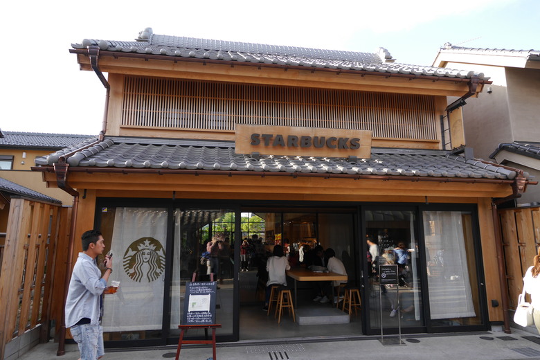 築地本願寺 舊JR原宿車站 烏森神社 小江戶川越