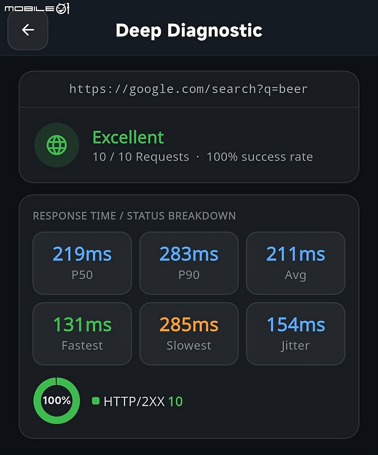 [自推] Android 網路監控 app 分享：TLS 憑證、Latency、TCP Port 檢查