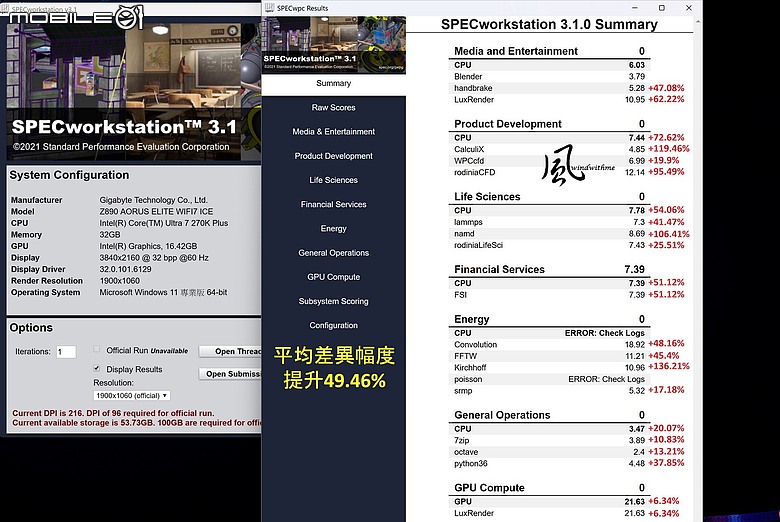 點我看大圖 當Intel U7 270K碰上AMD R7 9800X3D:遊戲、生產力與綜合表現解析