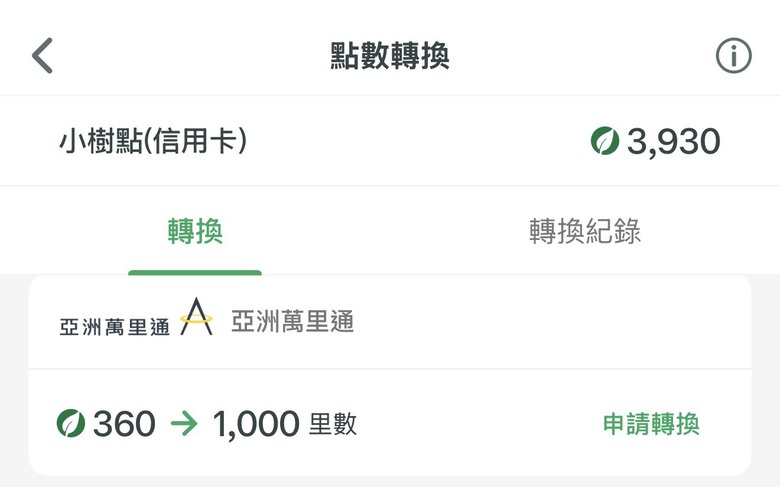 報稅季 省錢分享