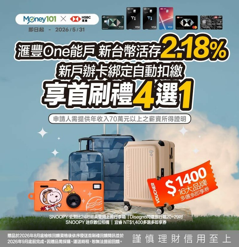 【滙豐旅人卡】睽違5年全新升級，2025旅人卡強勢回歸，新手超好入手，旅遊控必備！