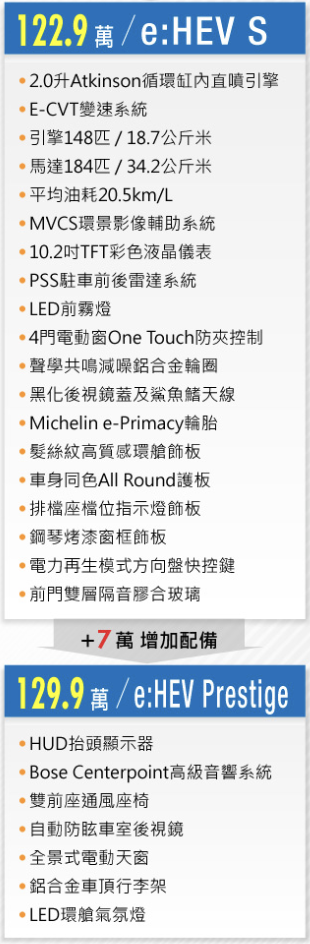 少賺你一點就謝主隆恩？日本人的CR-V PUA大法