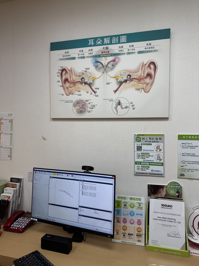 台灣助聽器品牌 XROUND HEAR PRO 虹韻門市試聽心得