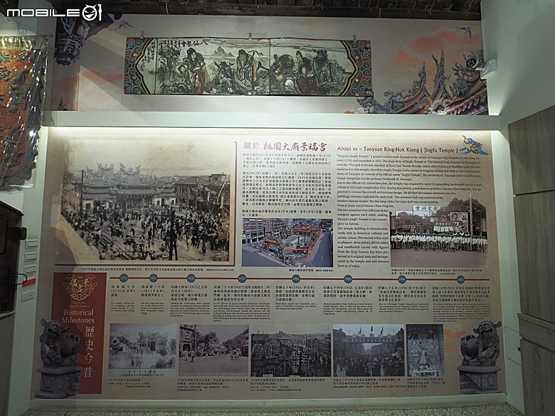 桃園景福宮、大廟口派出所、桃園77藝文町、桃園文學館、桃園市新住民文化會館、桃園軌道願景館、米倉劇場、桃園文昌宮、桃園第一街 — 2026桃園舊市區與古城巡訪