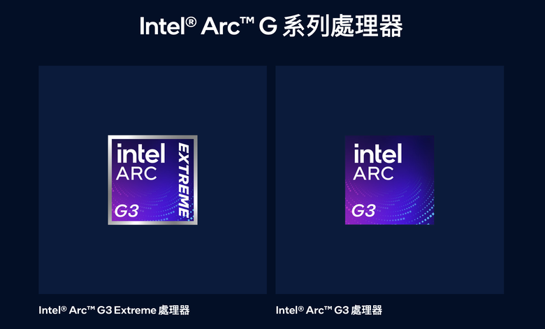 【Computex 2026】Intel 宣布推出 Arc G3 Exteme/Arc G3 系列遊戲掌機處理器 主打隨時隨地可玩的流暢遊戲效能
