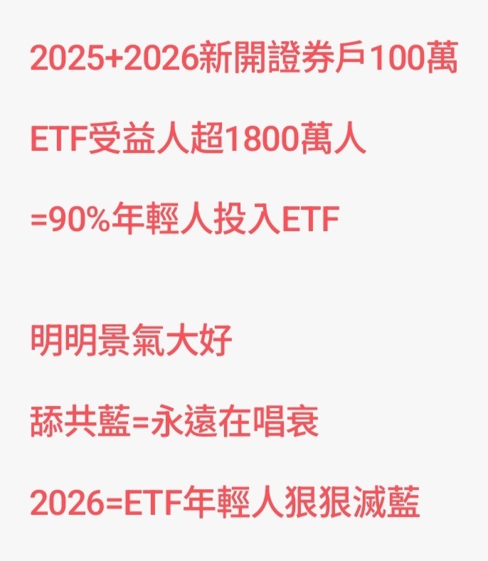 滅7席縣市=ETF們大滅藍