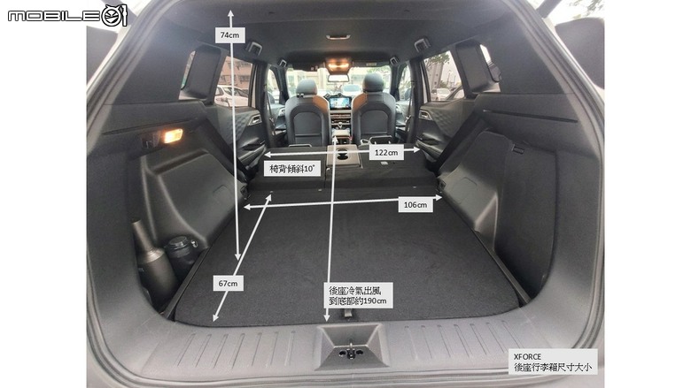 務實者的浪漫：Mitsubishi Xforce 4000公里滿月實測，新世代油車的精打細算