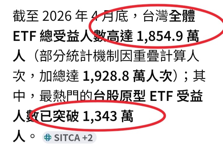 滅7席縣市=ETF們大滅藍
