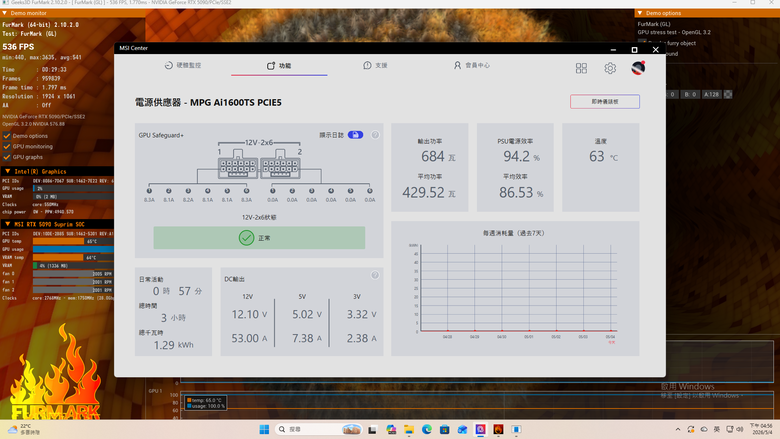 微星 MPG Ai1600TS PCIE5 電源供應器開箱體驗 以獨特 GPU SAFEGUARD 功能提供高階顯卡更安心電源保障